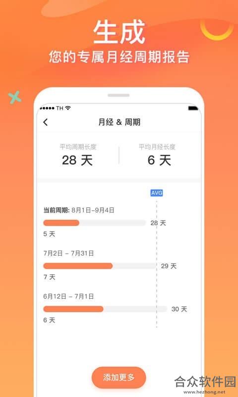 FloMe月经期助手app