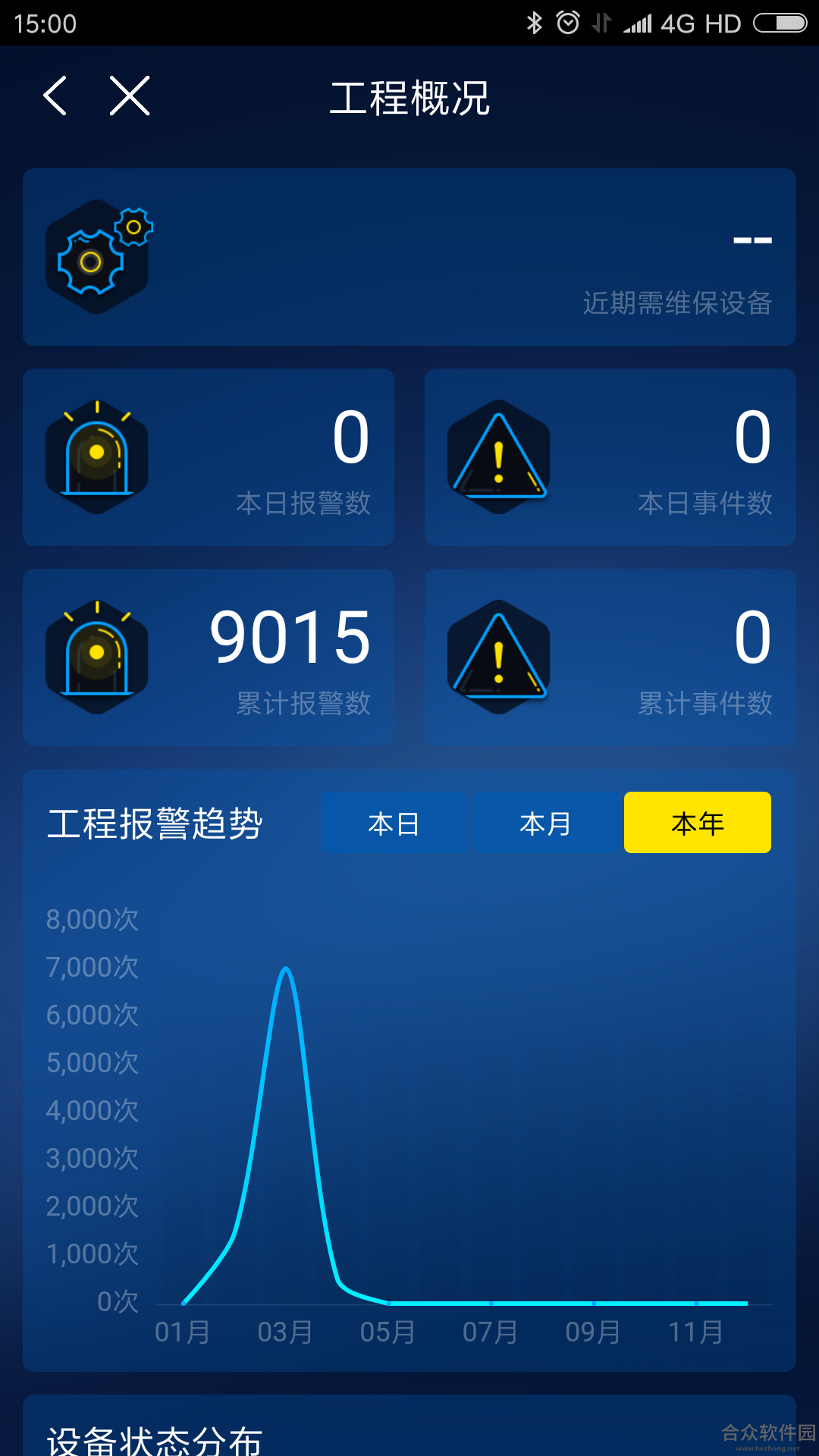 大全工业云app