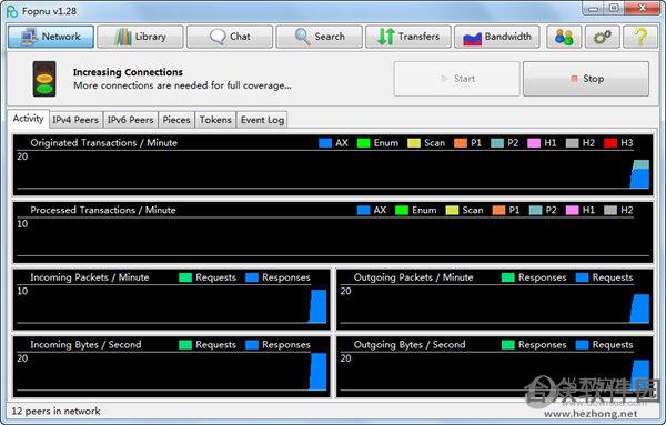 Fopnu v1.34 最新版