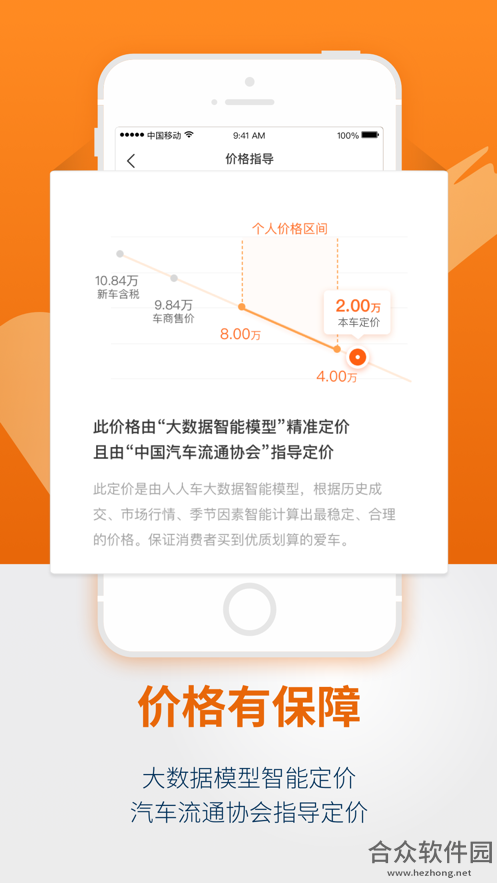人人车二手车手机免费版 v6.2.1