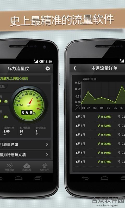 瓦力流量仪安卓版 v2.4.0 免费破解版
