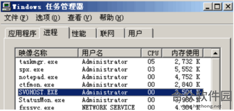 文件加密大师