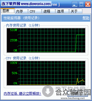 内存优化整理(RamCleaner)  v7.1 官方版