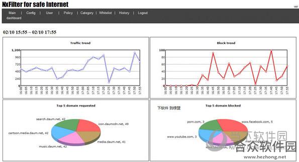NxFilter(DNS过滤软件) b4.3.4.1 官方版