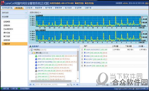 Lanecat网猫下载