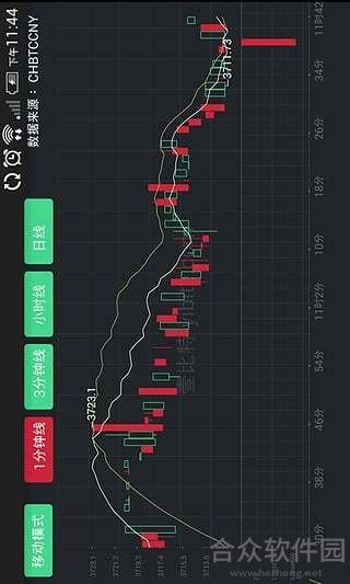 大比特交易平台安卓版 v0.0.9官方最新版