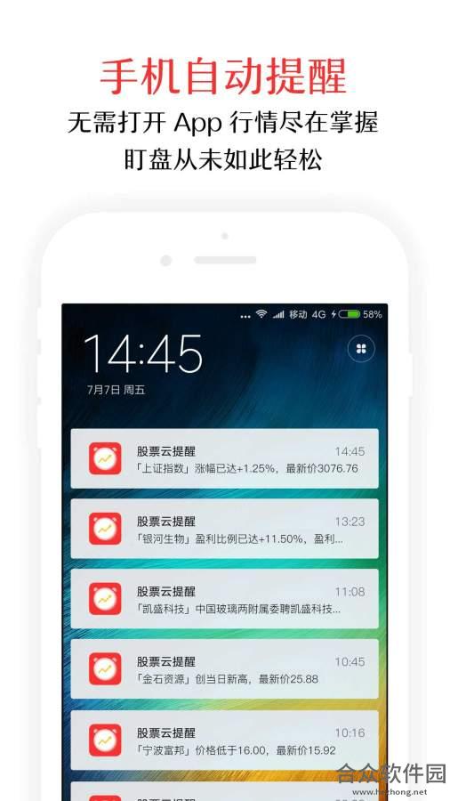 股票云盯盘app