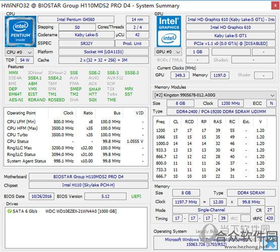 Hwinfo32下载