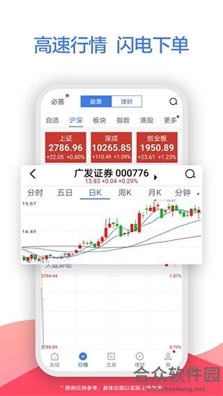 广发证券至强版安卓版 v7.0官网手机版