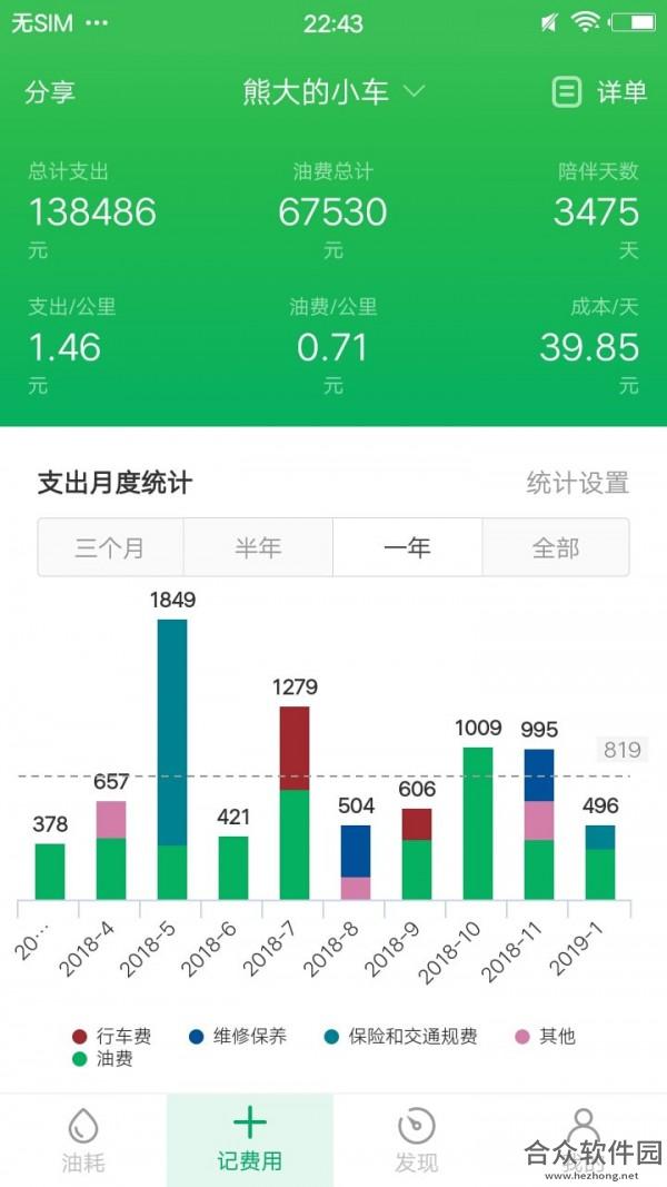 <a href=https://www.hezhong.net/app/xiaoxiongyouhao.html target=_blank class=infotextkey>小熊油耗app</a>下载