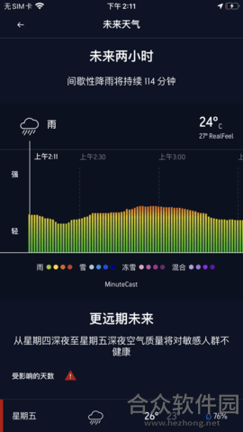 AccuWeather app下载