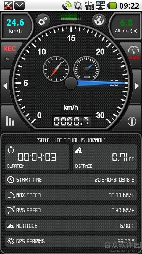 GPS车速表安卓版 v3.41 最新免费版