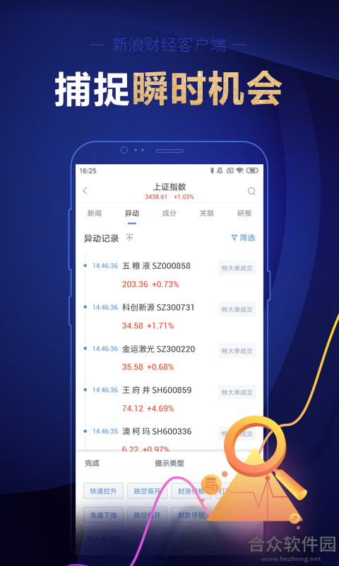 新浪财经app