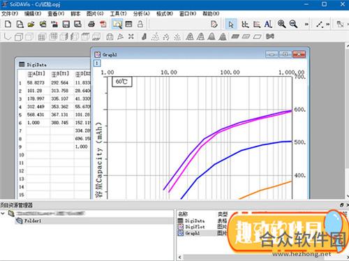 SciDAVis(科学绘图工具) V1.23 官方版