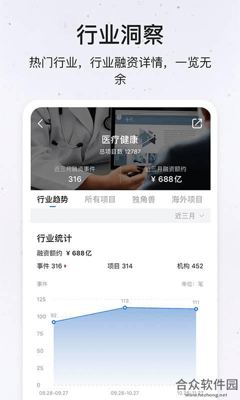 创投派下载