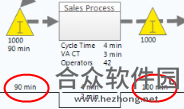 MiniTAB Workspace