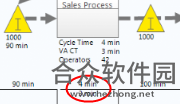 MiniTAB Workspace下载