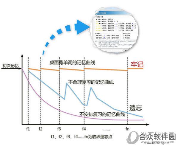 DeskTopVoc桌面背单词下载