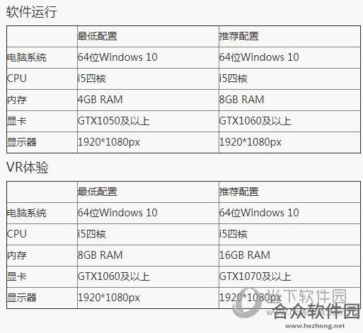 打扮家bim下载