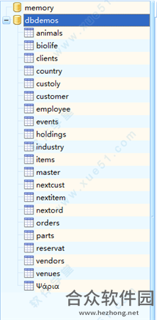 SQLite Expert中文版