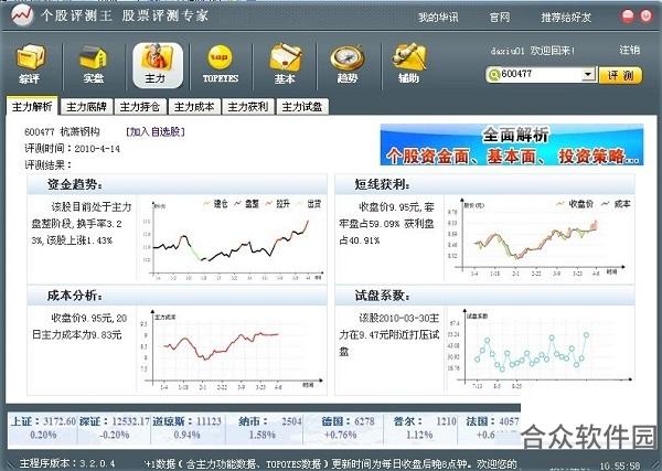 个股评测王 v6.0 官方版
