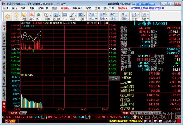 万联证券网上交易高端版 v2018.01.12 官方免费版