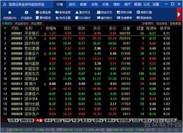 国海证券金探号超级终端 v3.12 官方版