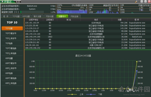IP雷达下载
