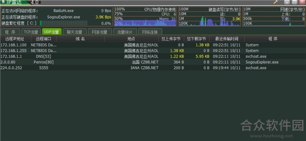 IP雷达