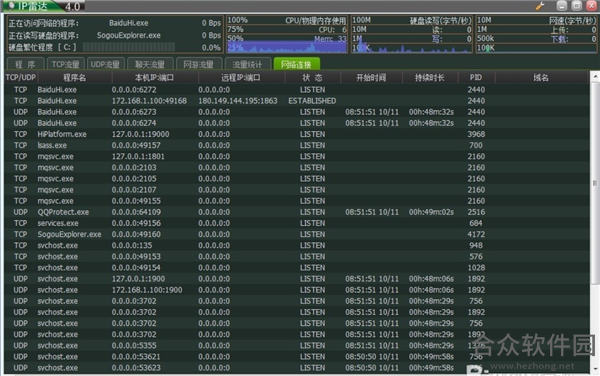 IP雷达下载