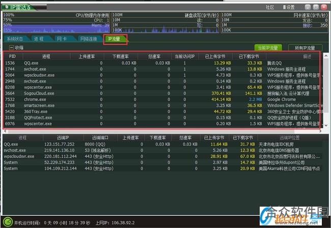 IP雷达