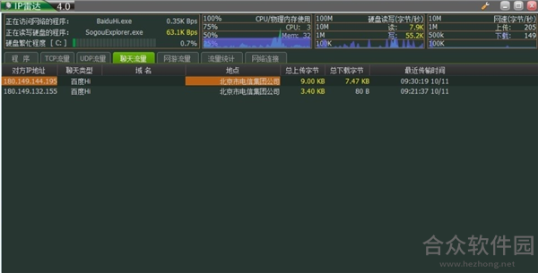 IP雷达