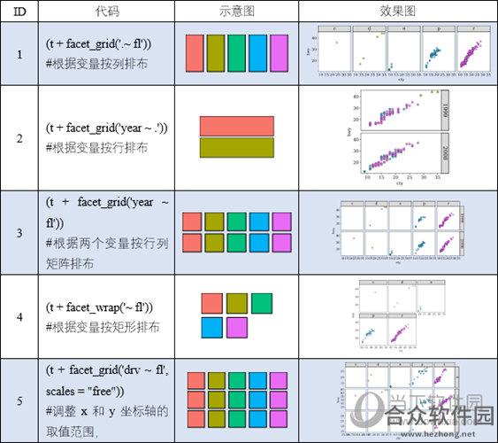 <a href=https://www.hezhong.net/xiazai/easyshu.html target=_blank class=infotextkey>EasyShu下载</a>