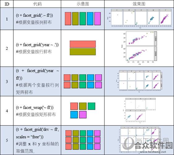 <a href=https://www.hezhong.net/xiazai/easyshu.html target=_blank class=infotextkey>EasyShu下载</a>