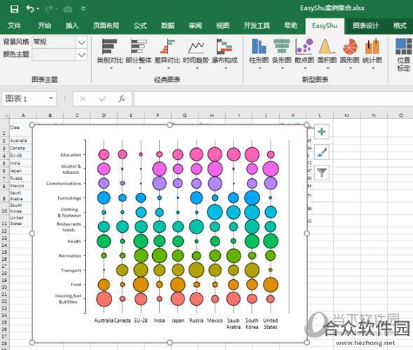 EasyShu(Excel图表插件) v2.81 官方版