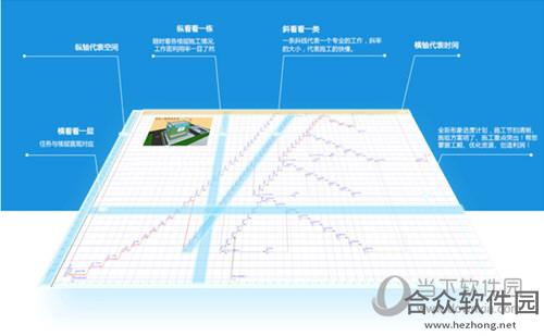 广联达斑马进度计划2020免费版 v4.0.0.34