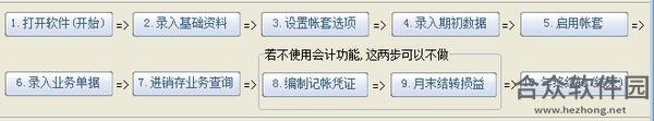 <a href=https://www.hezhong.net/xiazai/sutuojiajuguanlixitong.html target=_blank class=infotextkey>速拓家具管理系统下载</a>