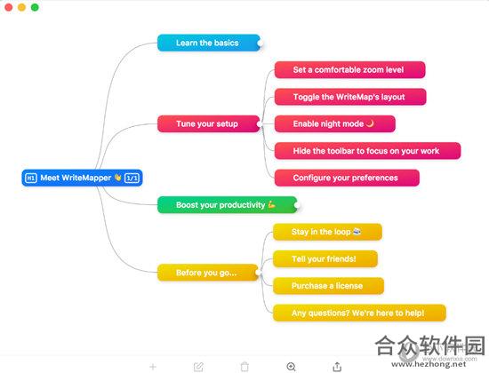 WriteMapper(脑图软件) v3.0.2 官方版