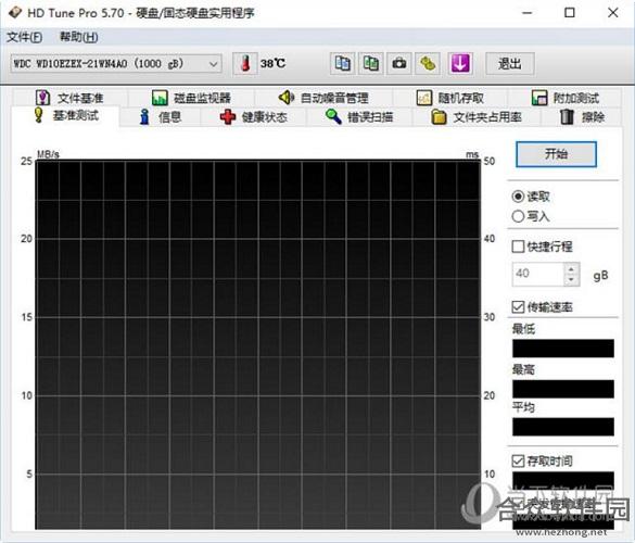 HD Tune pro 5.7 中文版