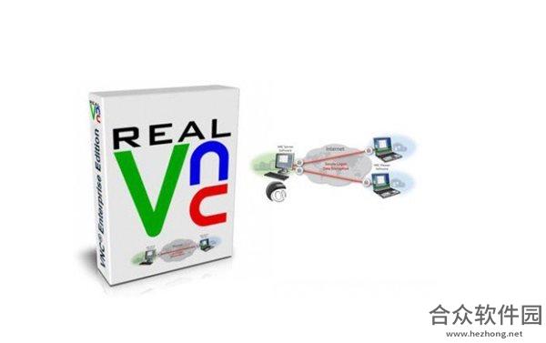 RealVNC