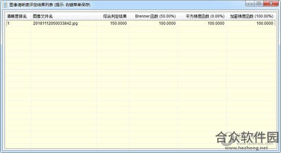 图像清晰度评定下载