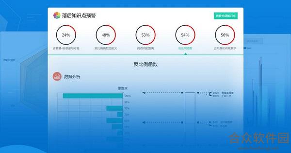 高木学习教师端下载