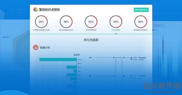 高木学习教师端下载