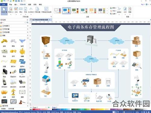 亿图流程图制作软件下载