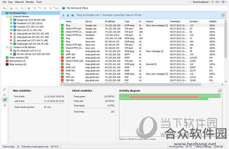 Total Network Monitor(网络监控软件) v2.3.0 免费版