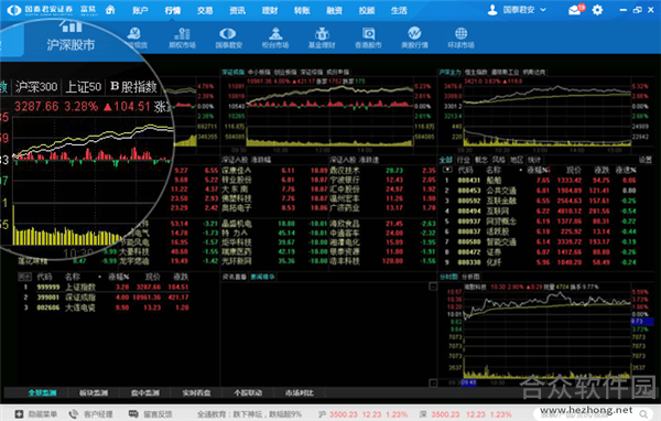 <a href=https://www.hezhong.net/xiazai/guotaijunanzhengquan.html target=_blank class=infotextkey>国泰君安证券下载</a>