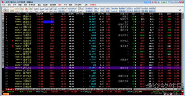 东方证券同花顺行情交易系统 v19.08.26 官网免费版下载