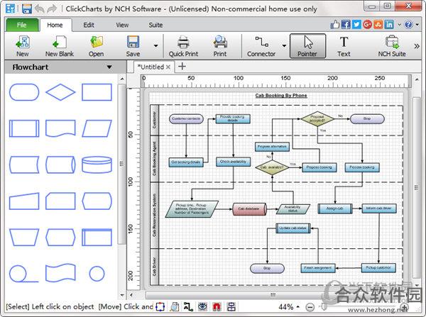 NCH ClickCharts下载