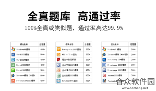 考无忧证券从业考试题库软件下载 17.1 官方版