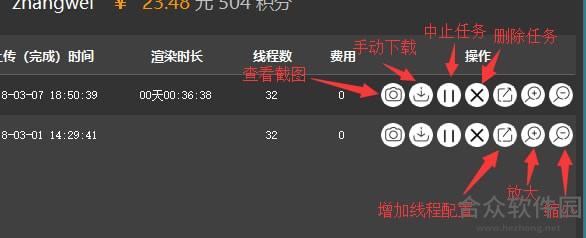 渲得快